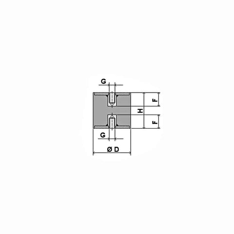 Cylindrical anti-vibration mounts – TYPE C