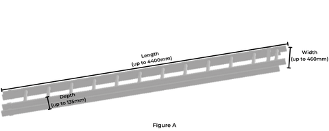 Drawing showing parts of ladder labelled LENGTH, WIDTH, and DEPTH