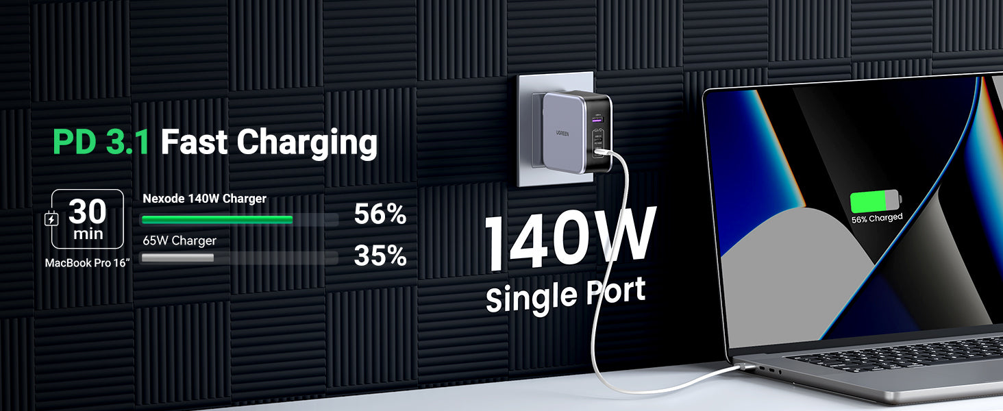 UGREEN Nexode 140W GaN 3-Port USB-C PD Wall Charger - 90548