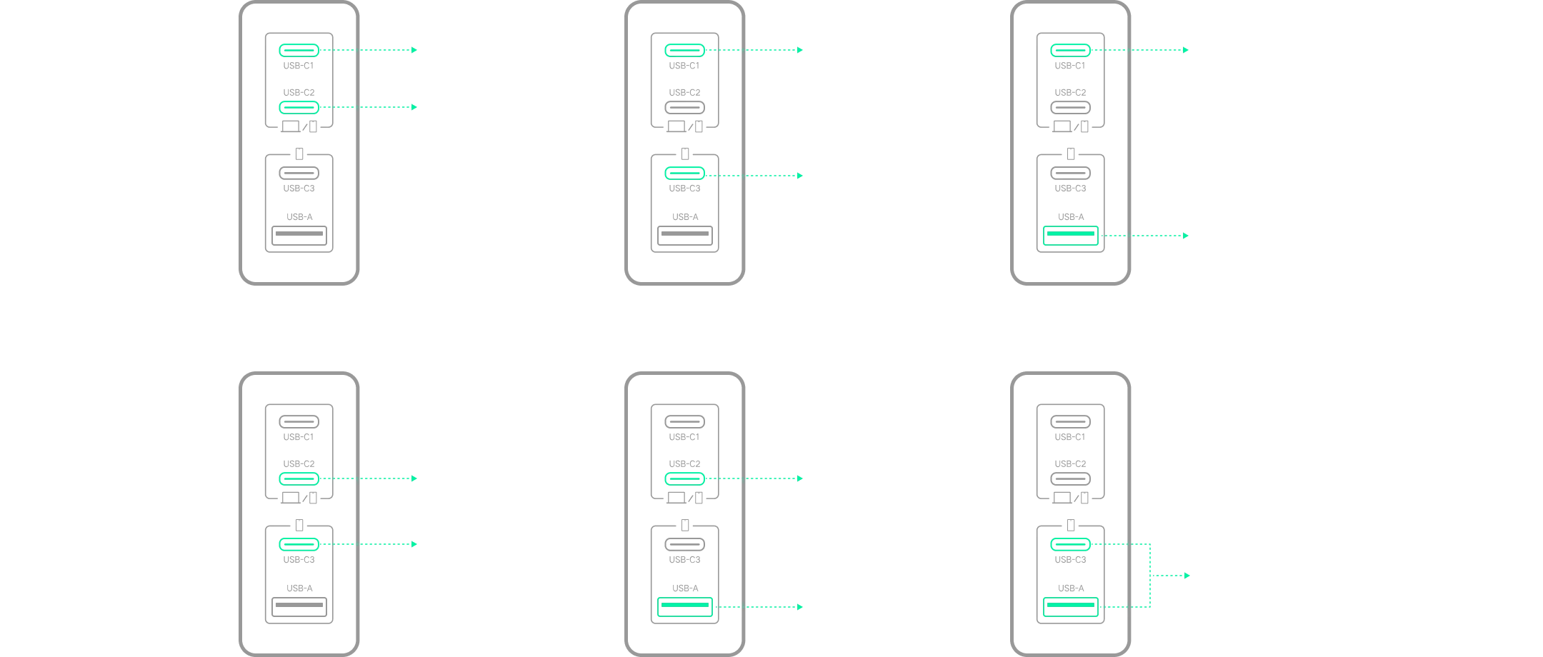 2-Port Charing