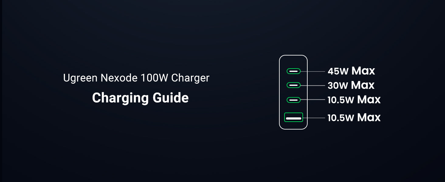 charging guide