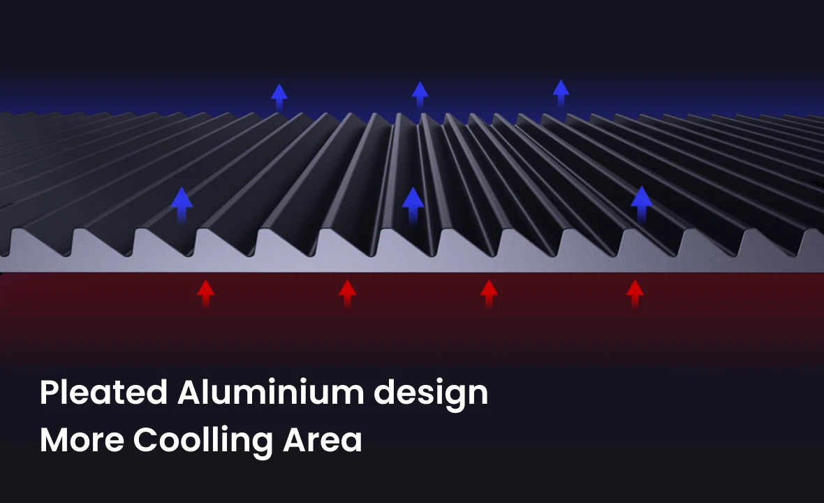 Pleated Aluminium design More Coolling Area