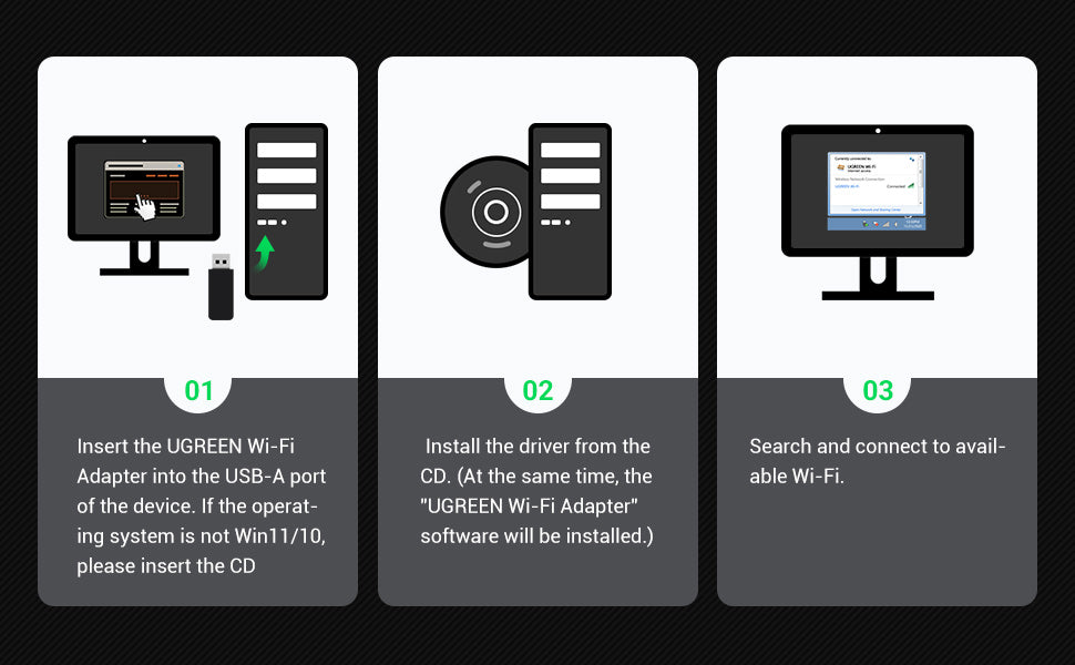 Ugreen AC1300 USB WiFi Adapter – UGREEN