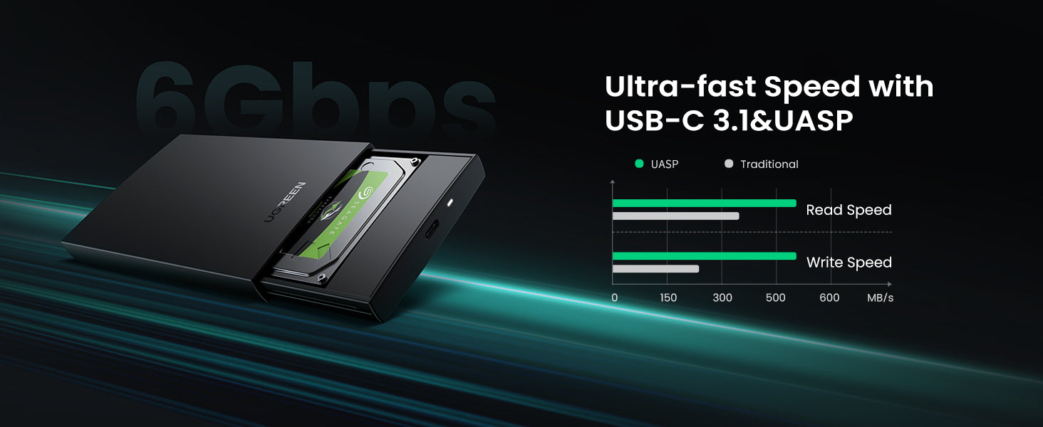 Adaptateur Ugreen 2.5'' SATA III 3.0 HDD SSD - USB Type C 3.2 Gen 1  (SuperSpeed USB 5 Gbps) adaptateur noir (70610 CM321) - grossiste  d'accessoires GSM Hurtel