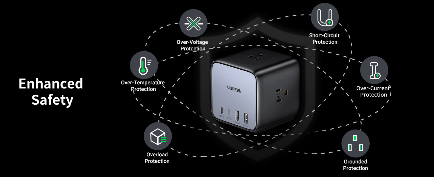 Ugreen 65W DigiNest Cube Charging Station Is The Only Power Source