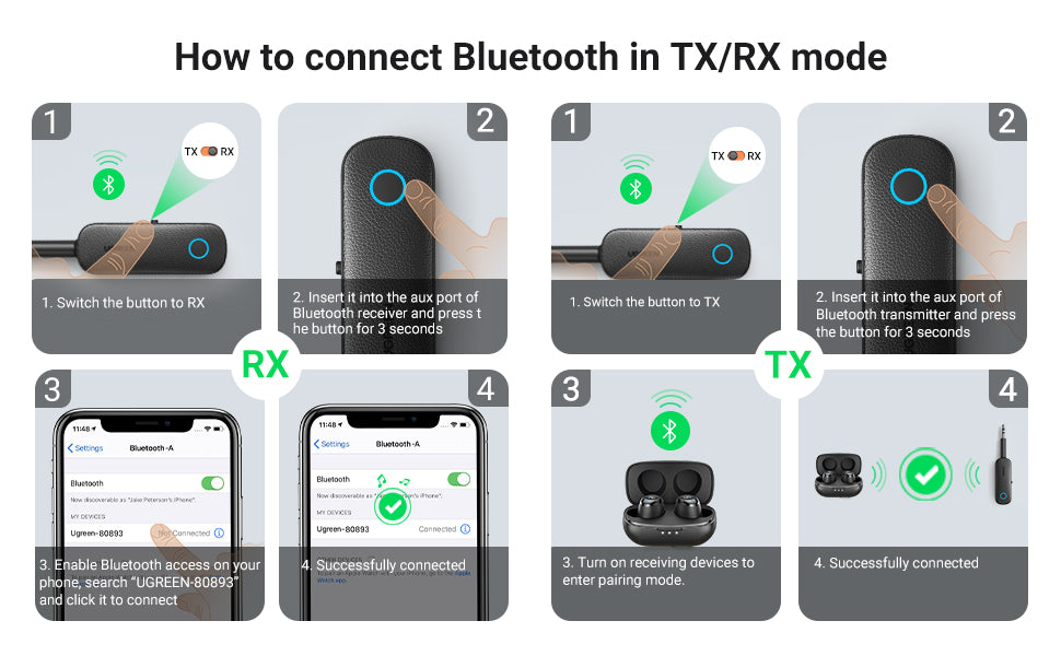 Ugreen Bluetooth-Sender ab 12,90 €