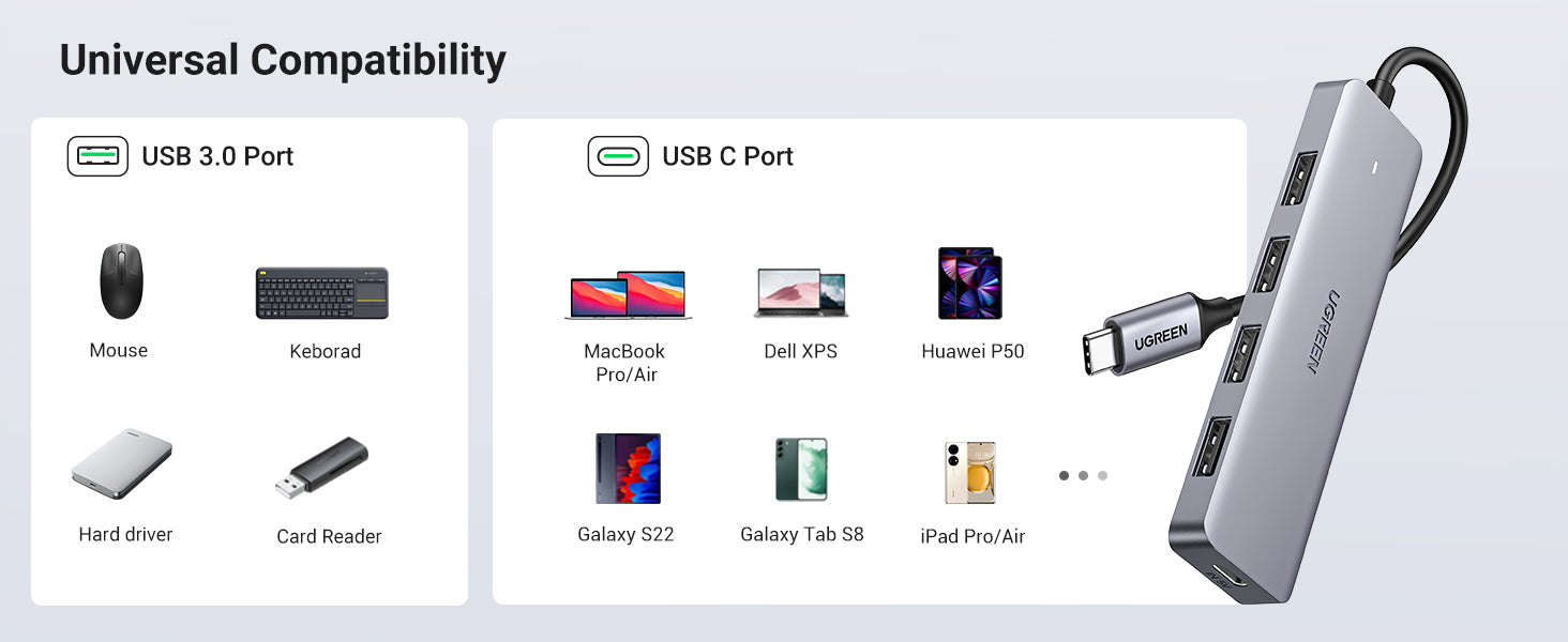 Ugreen 4 Ports USB C Hub