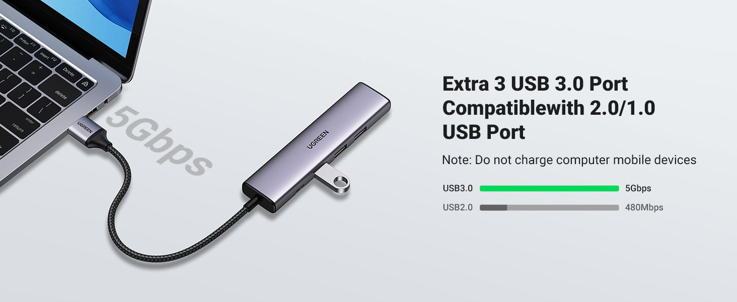 extra 3 USB 3.0 port
