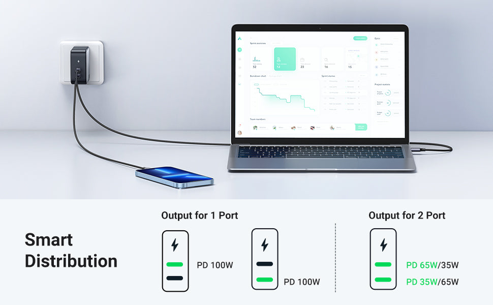 Ugreen Chargeur rapide USB 100W 4 ports 40747 - Fiche technique 