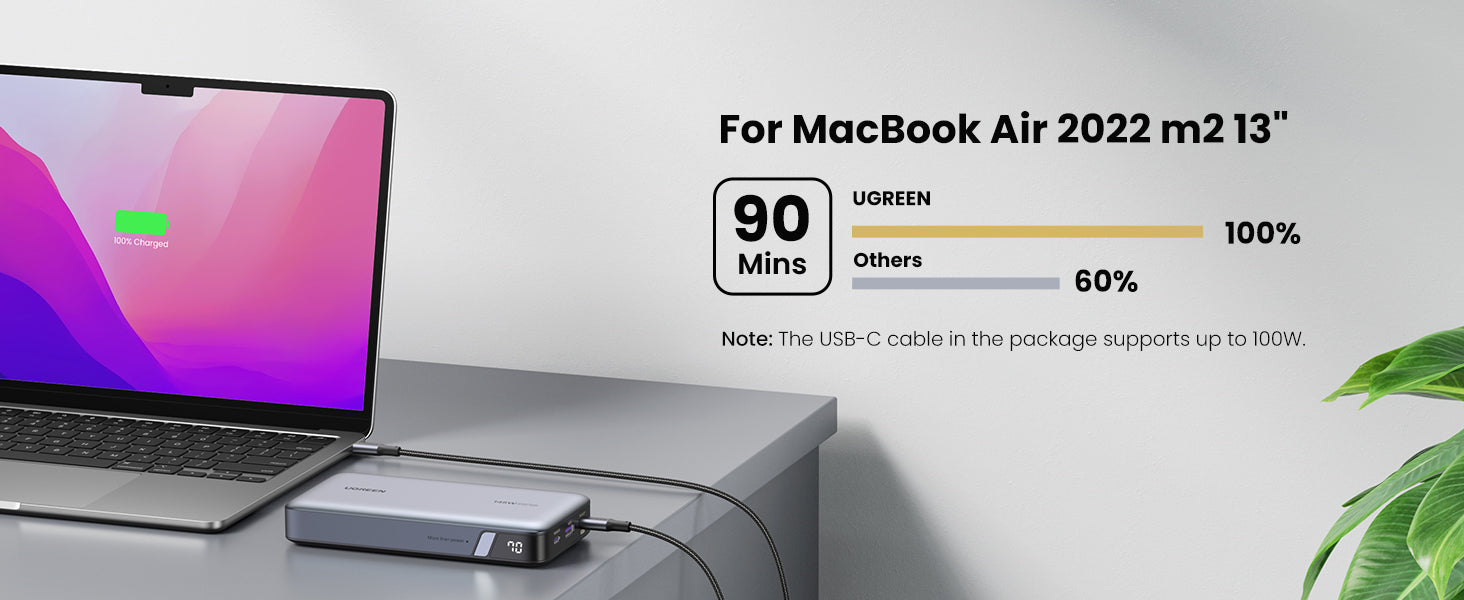 Powerbank pour MacBook Air 13
