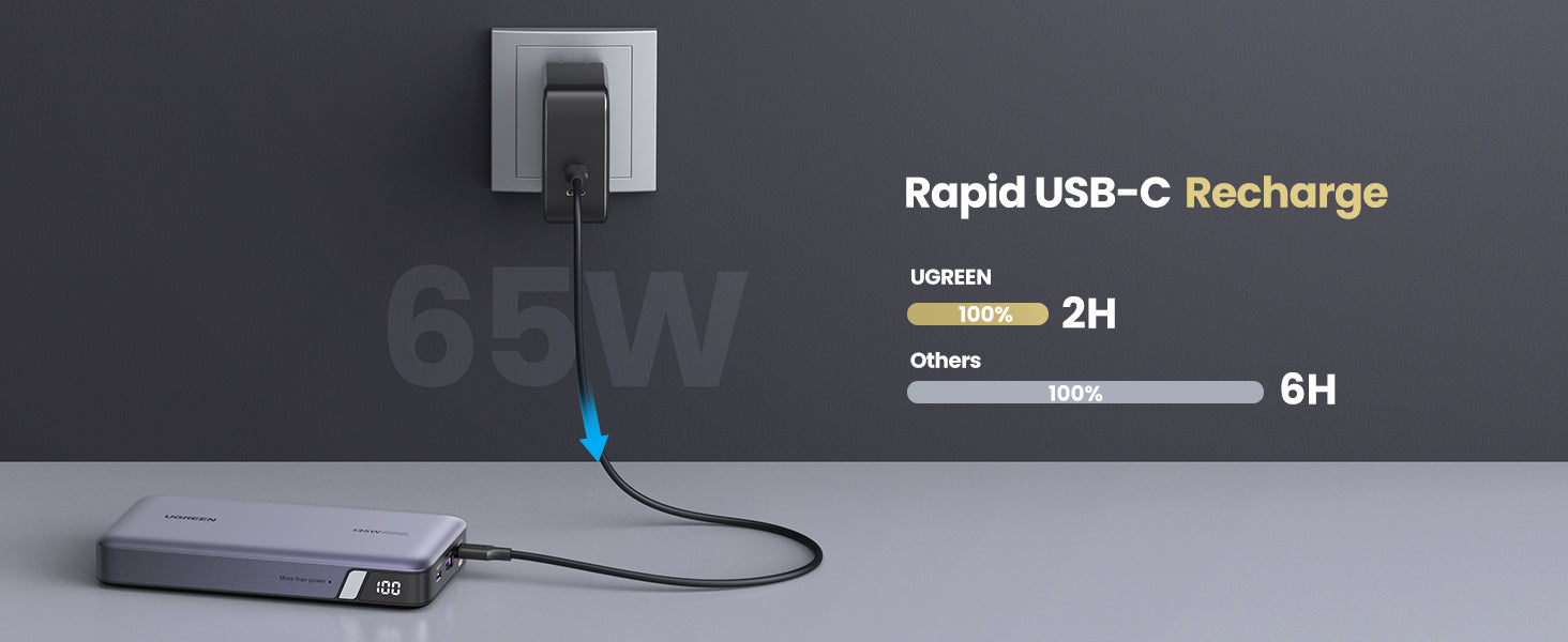 rapid usb c recharge