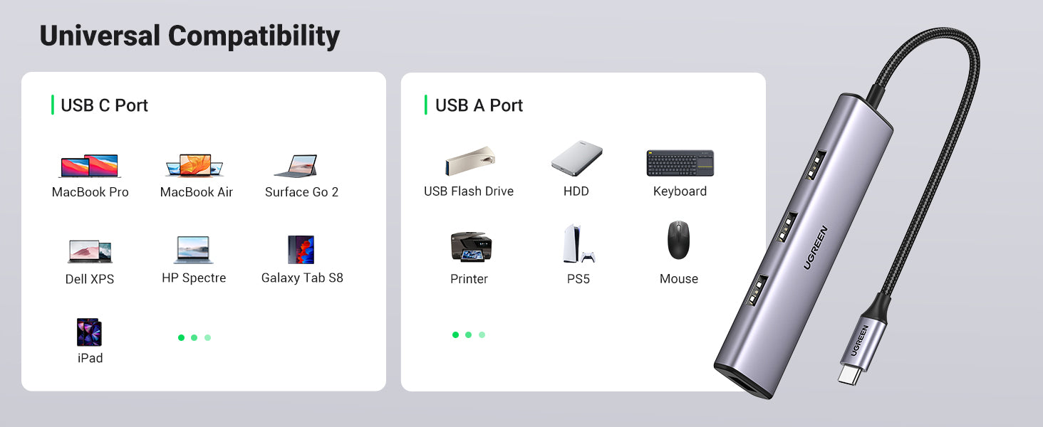 universal compatibility