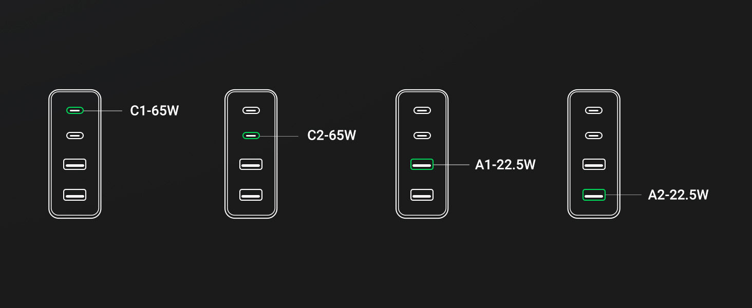 Blexter Cargador Coche entrada USB-C y USB QC 3.0/ 20w Negro + Cable USB- C  a USB- C 65w/ 1m