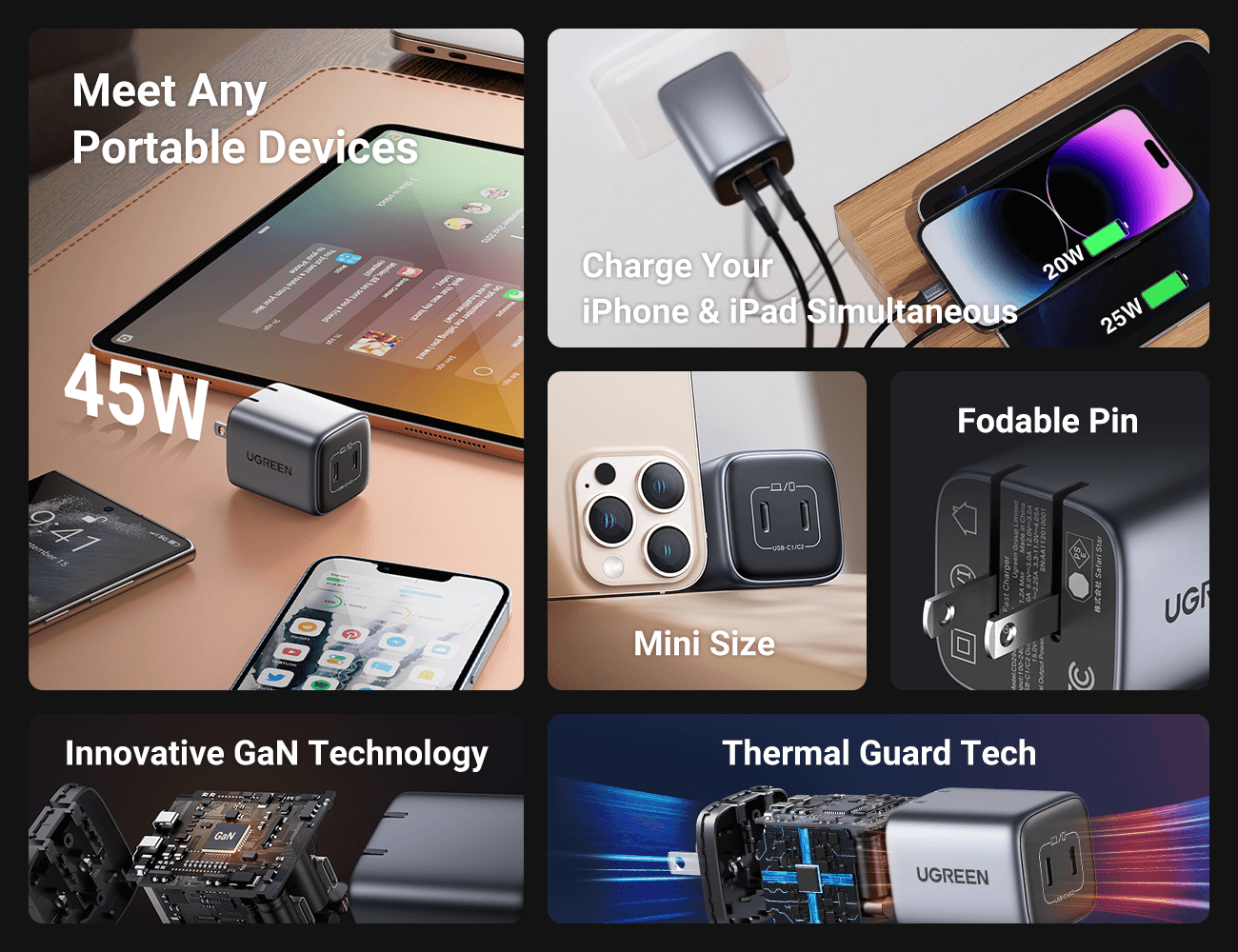 UGREEN 90573 Nexode 45W USB C 2 Port GaN II Charger