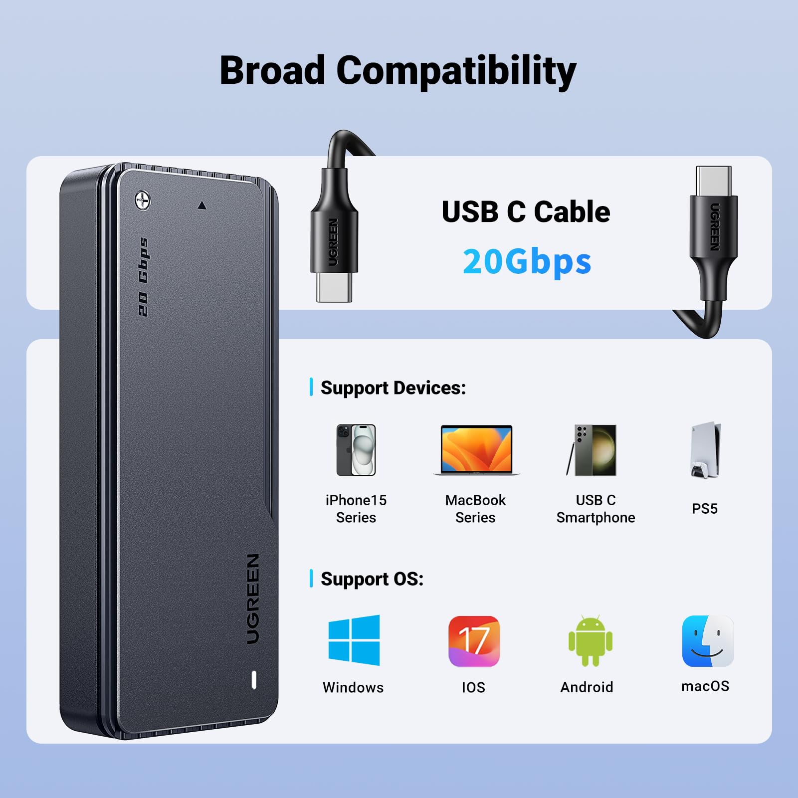 UGREEN M.2 NVMe SSD Enclosure Adapter 20Gbps USB C 3.2 Gen2x2 - Image 6