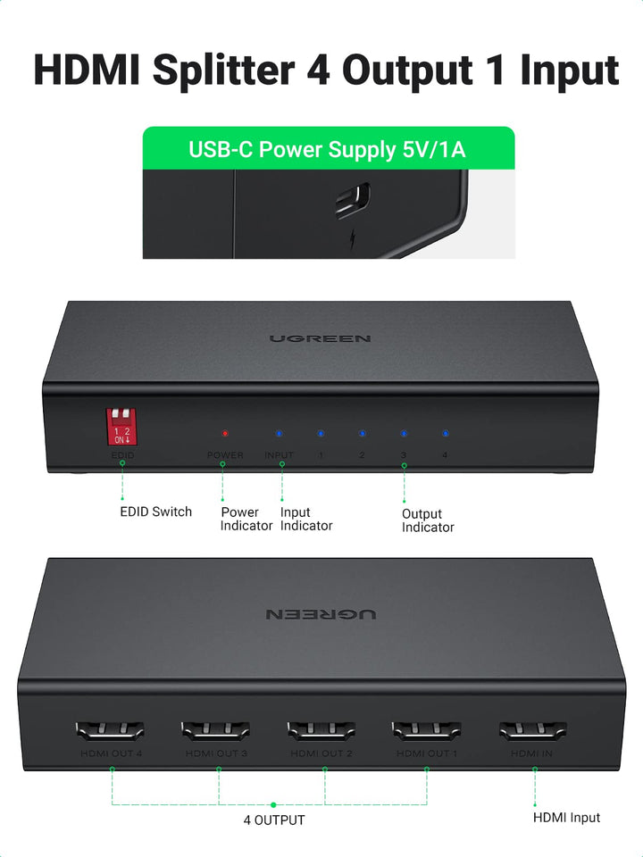 Ugreen HDMI 1 in 4 Out – UGREEN