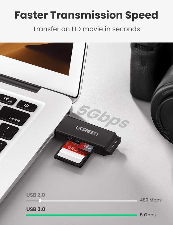 USB 3.0 Card Reader with SD/TF