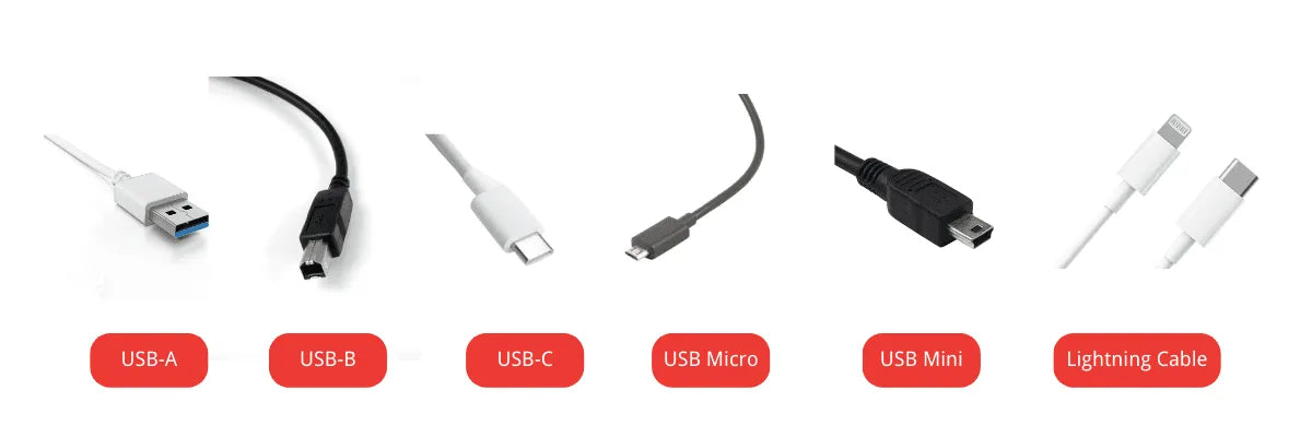 Cable Types and Differences, Understanding USB Type C: Cable Types,  Pitfalls and More.