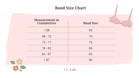 Band size measurement chart centimetres pink younghearts