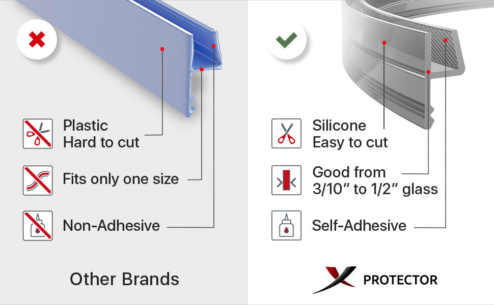 Frameless Shower Door Side Seal X-Protector - 120 Shower Door Seal for All Door Thicknesses - Self-Adhesive Shower Door Sweep - Premium Door Side