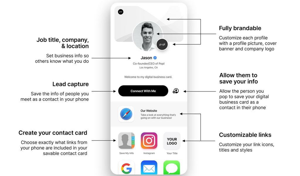 Features of a Popl digital business card