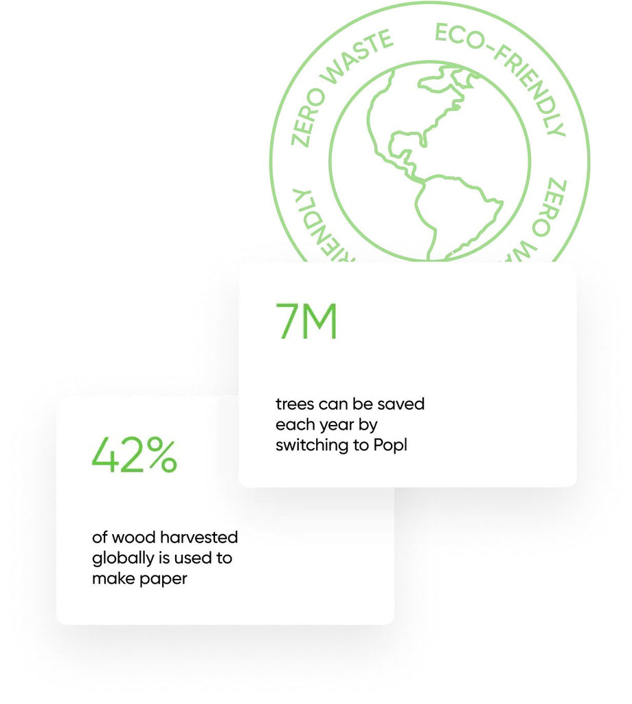 environmental impact of paper business cards