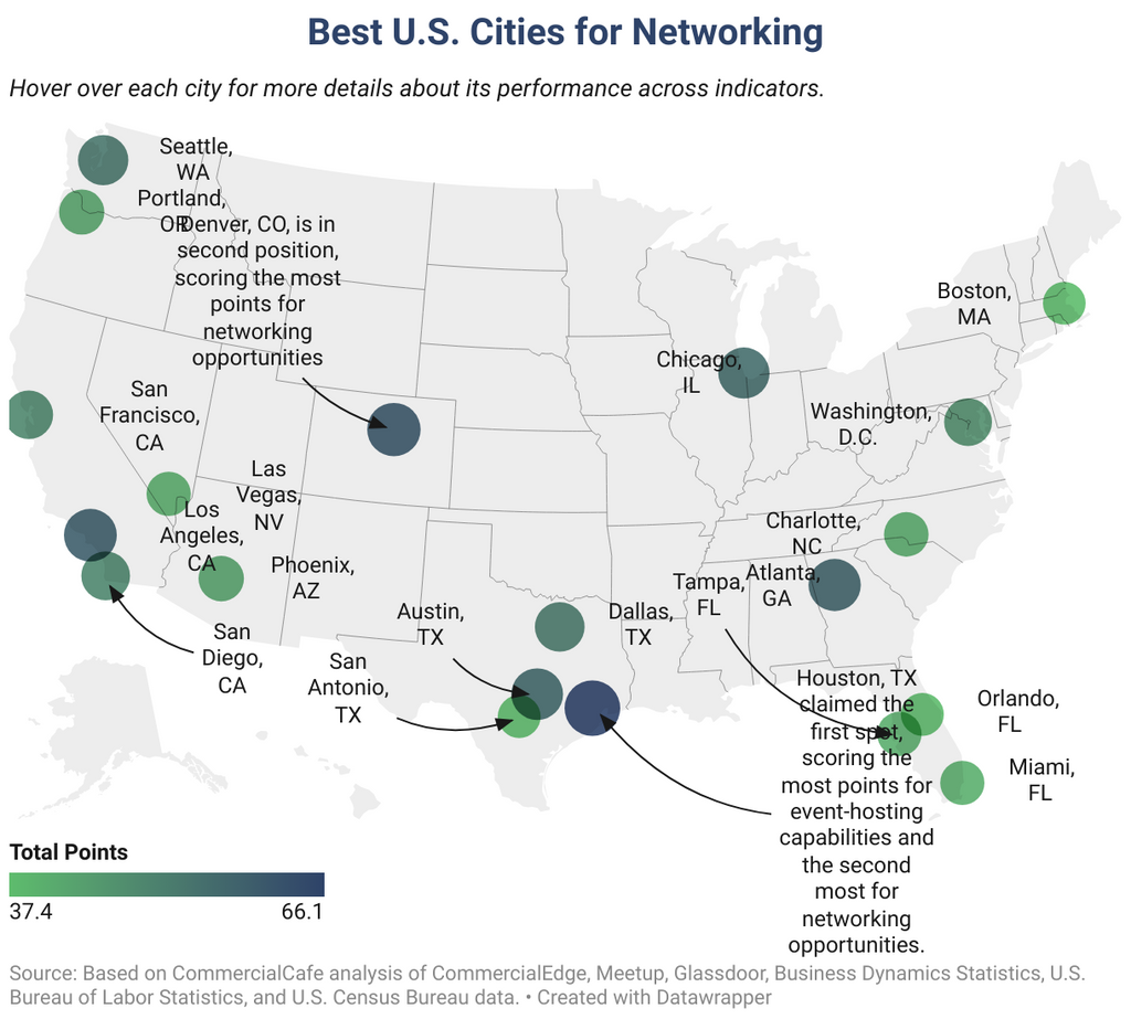 image of the best cities for networking in the U.S