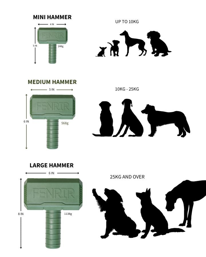 fenrir canine leaders fenrir hammer size chart