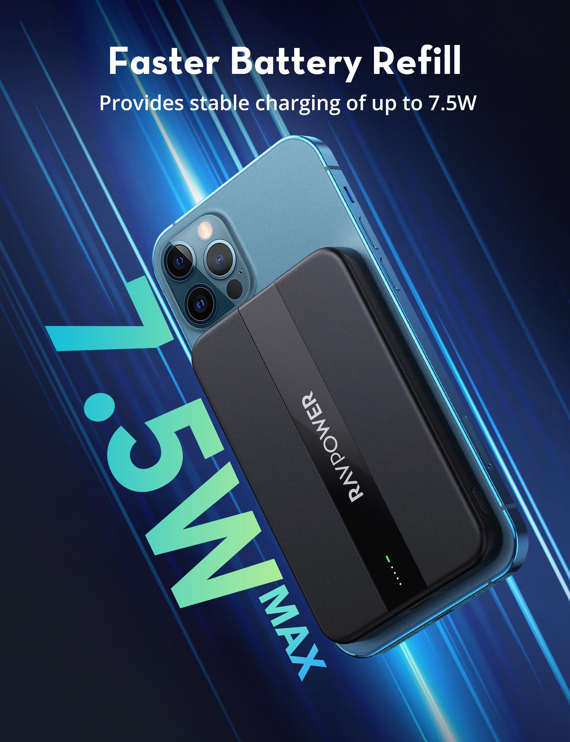 5000mAh Portable Ultra-Slim Wireless – RAVPower