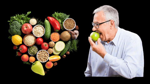 Dr Kez ChiroLab Heath Health Circulation Diet Healthy Food