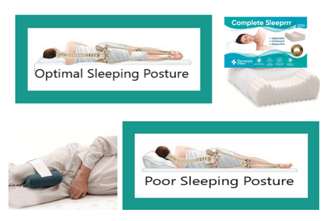 Dr Kez ChiroLab Sleep sleeping posture ergonomics contoured Chiro pillow adjustable