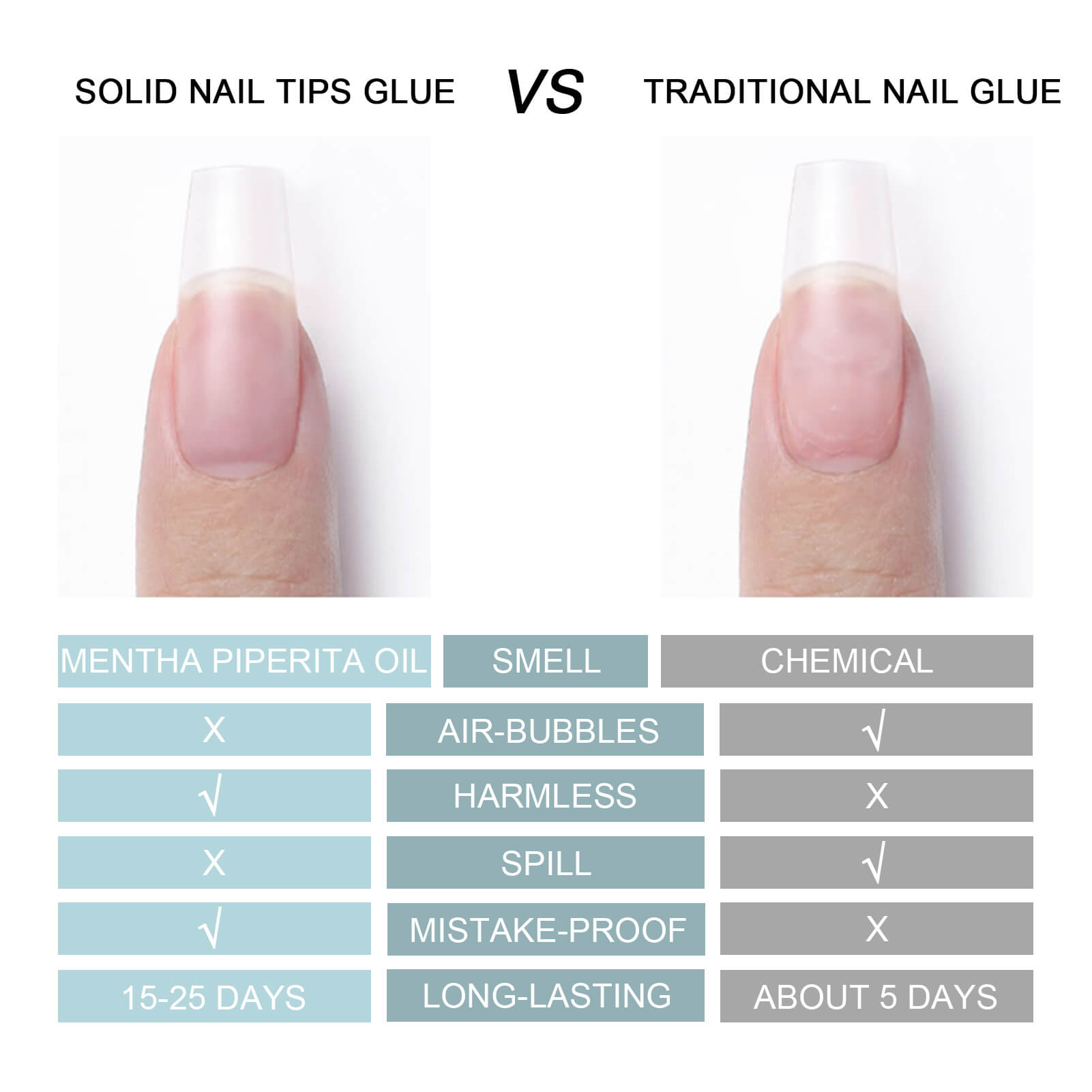UV Solid Nail Tips Glue | Vettsy