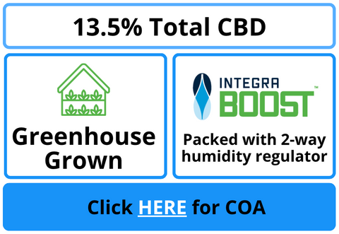 Sour Chemdawg CBD Info