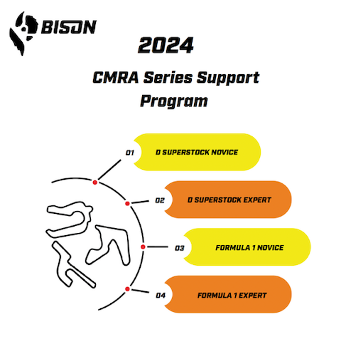 Central Motorcycle Roadracing Association (CMRA) 2023 Series Support Program