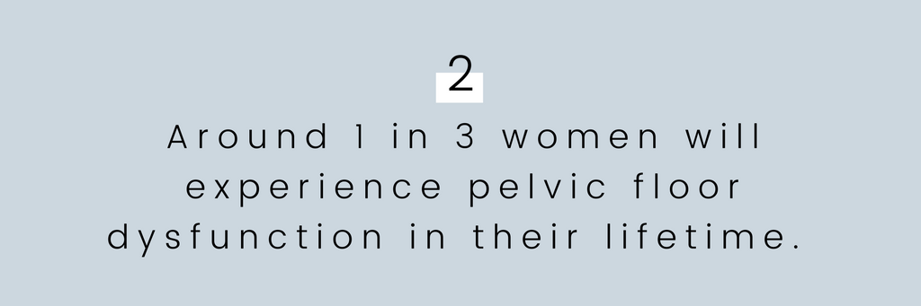 Around 1 in 3 woman will experience pelvic floor dysfunction in their lifetime.