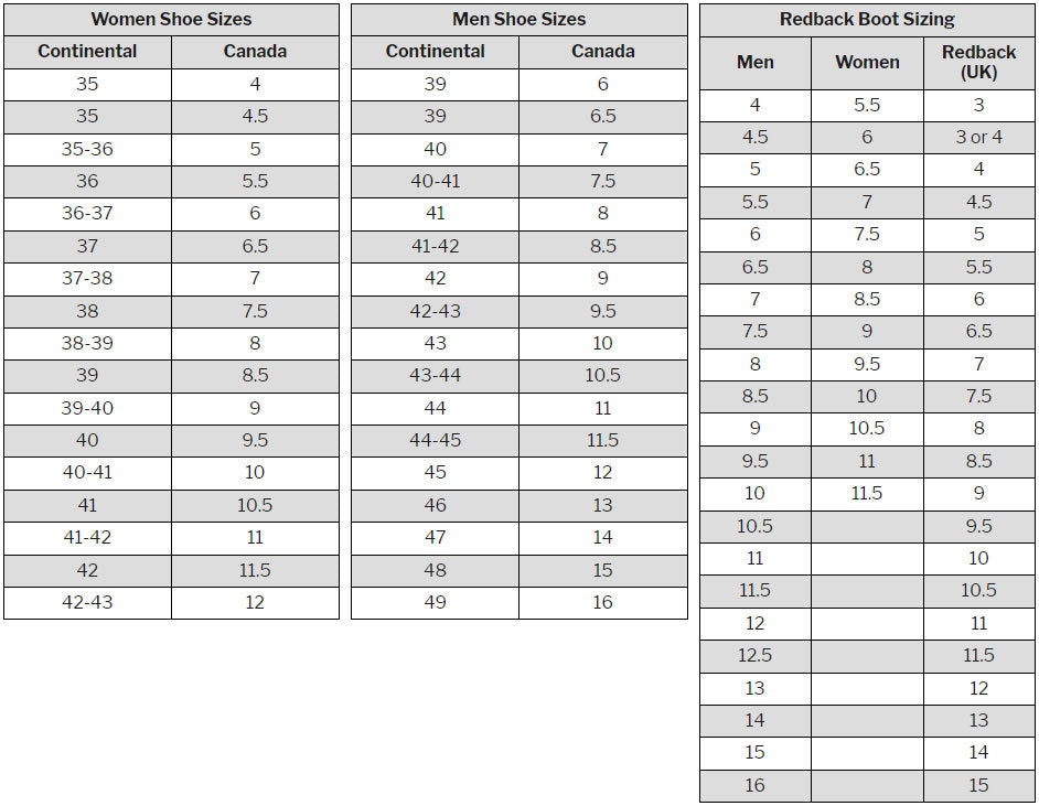 Zappos shoe store size chart