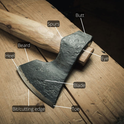 viking axe anatomy