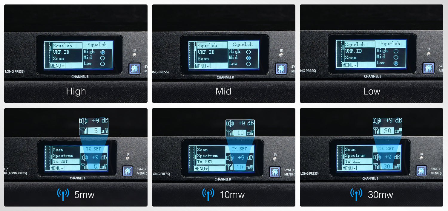 Adjustable Transmission Power and Receiver Sensitivity