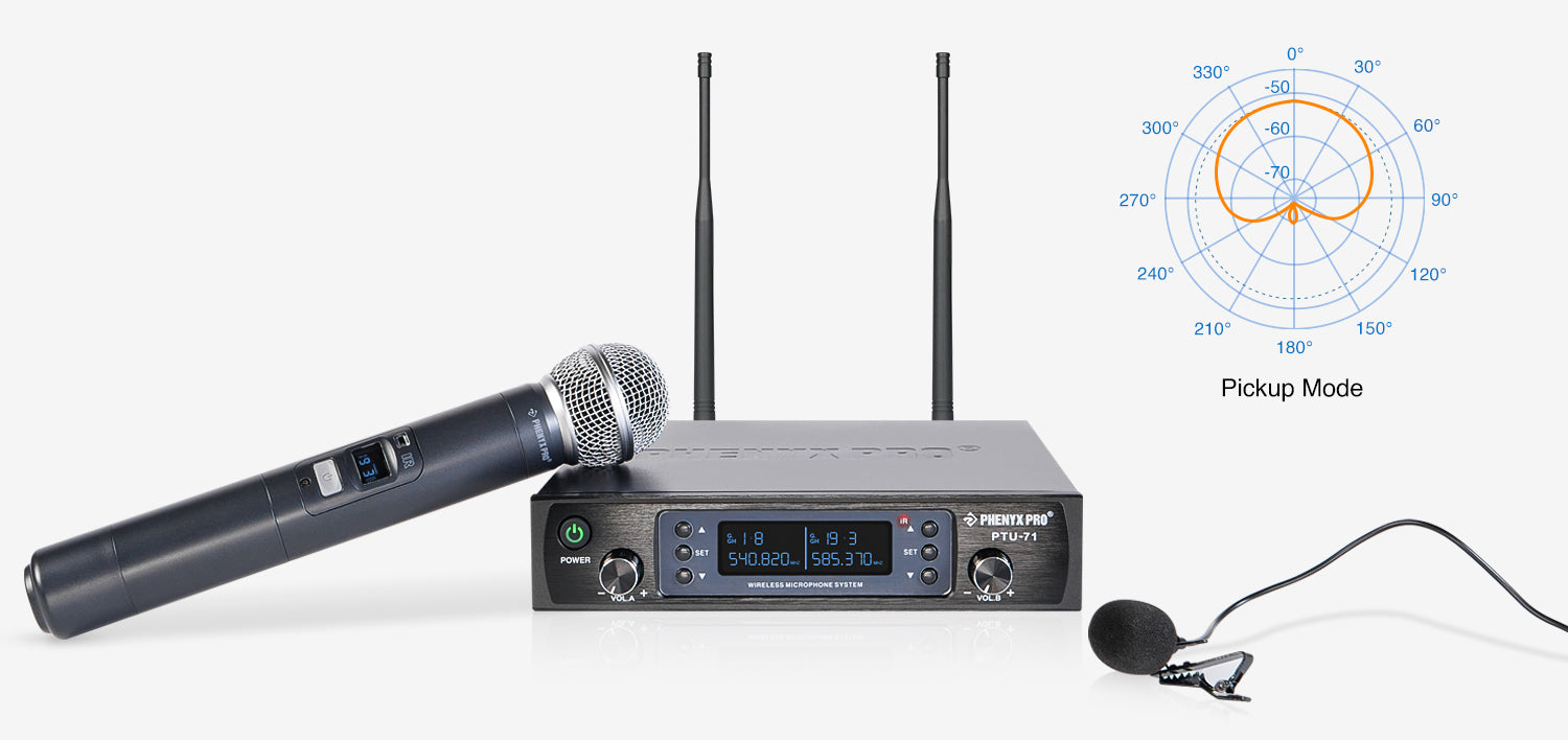 Microphone Pickup Mode for PTU-71/7000/6000 Wireless Microphone System