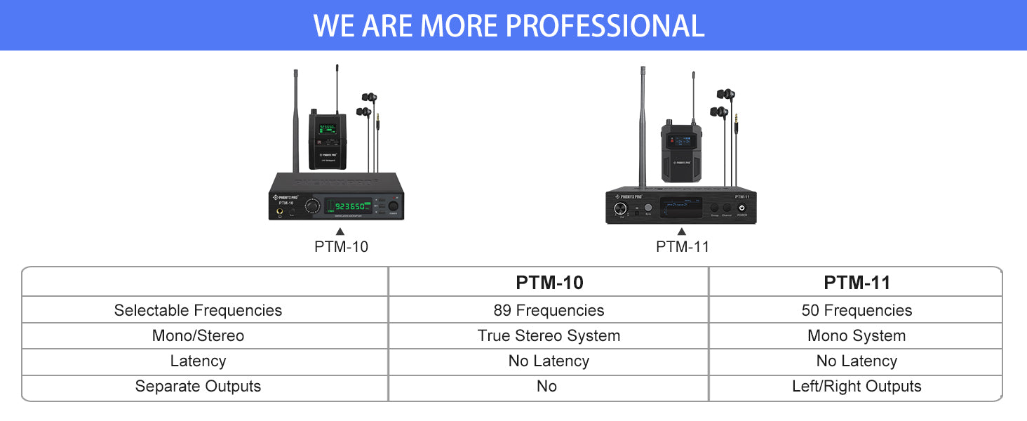 PTM-11-1B Mono Wireless In-Ear Monitor System - Phenyx Pro