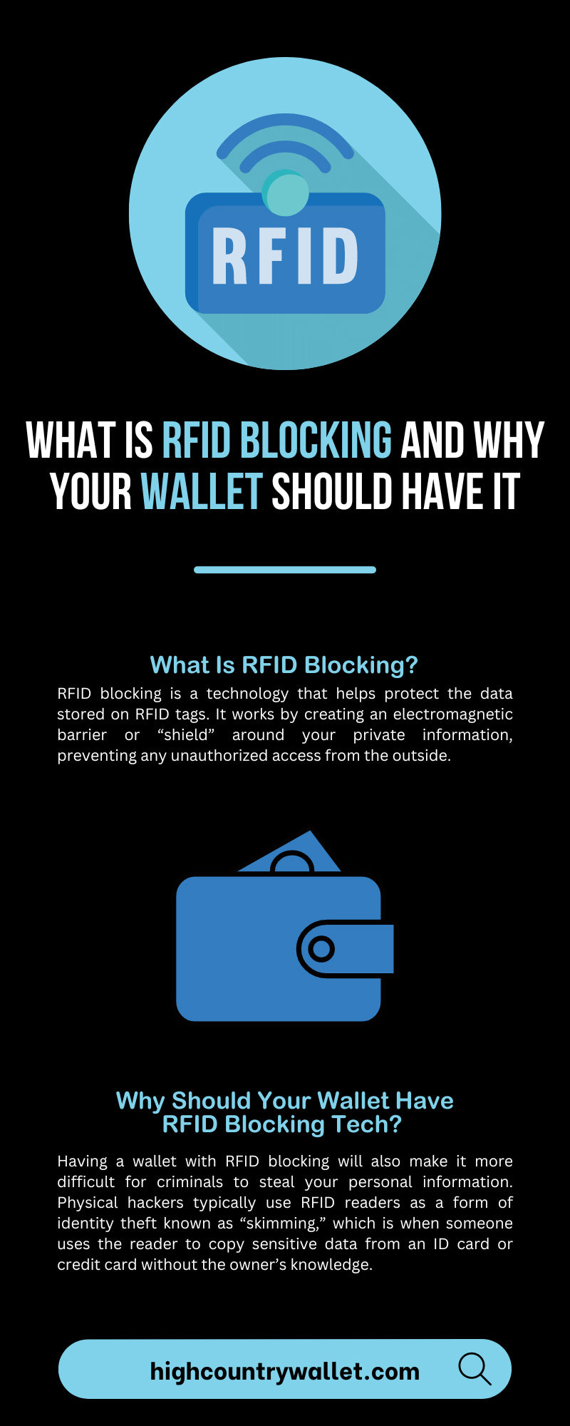 What Is RFID Blocking and Why Your Wallet Should Have It