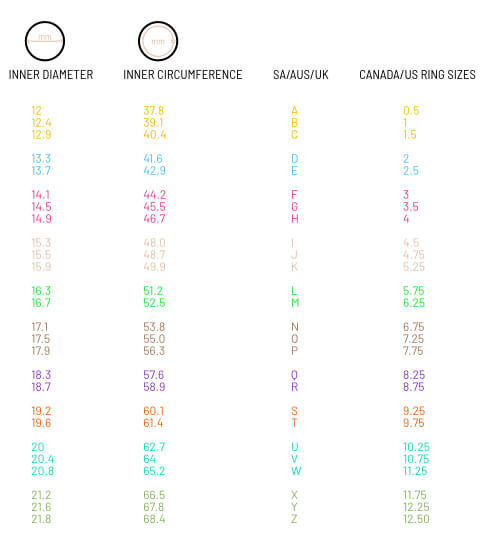 Engagement Ring Size Chart