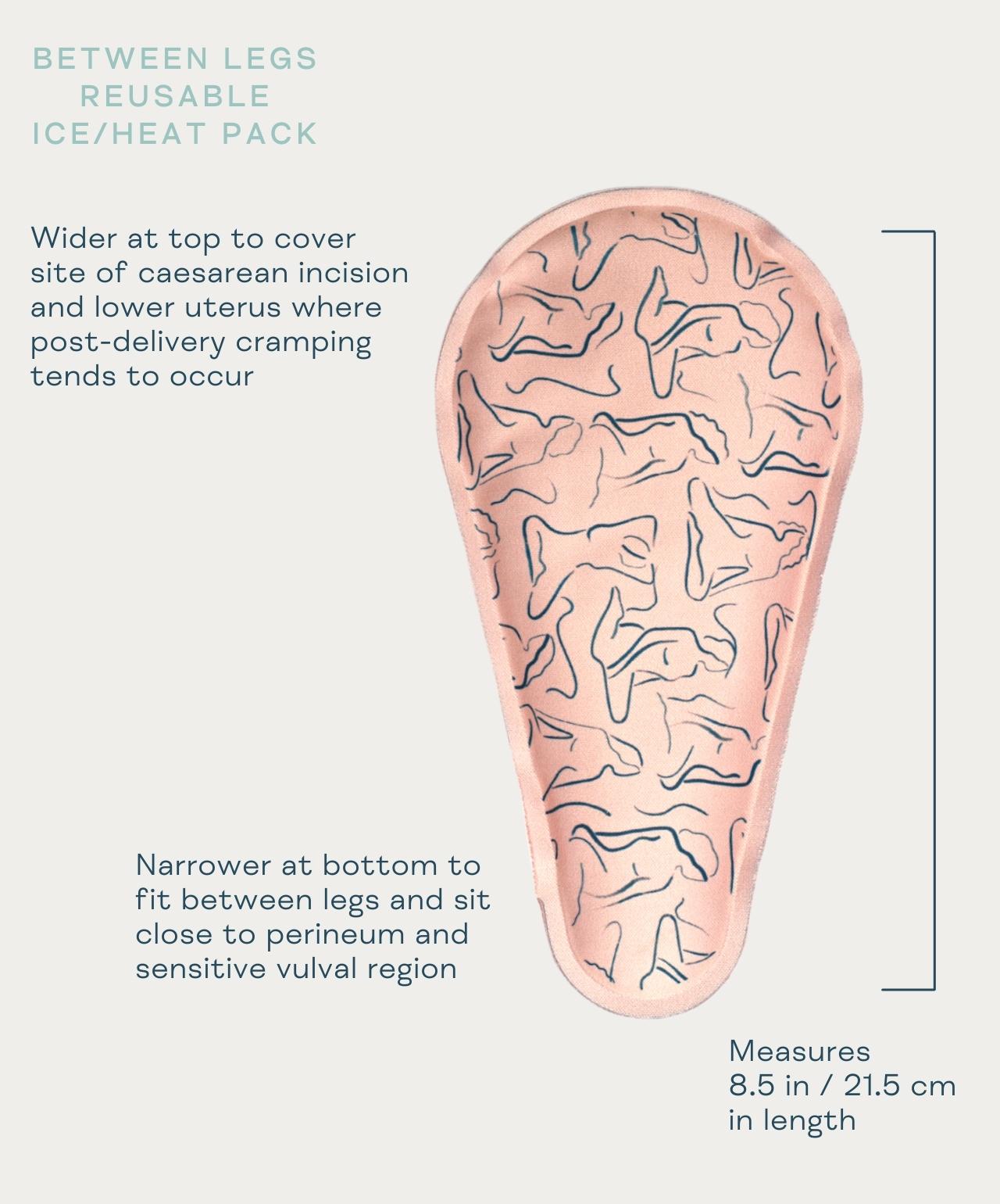 Features diagram of Nyssa's Between Legs Reusable Ice/Heat Pack