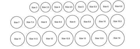 How to Measure Ring Size