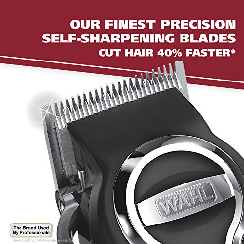 home haircutting with wahl elite pro