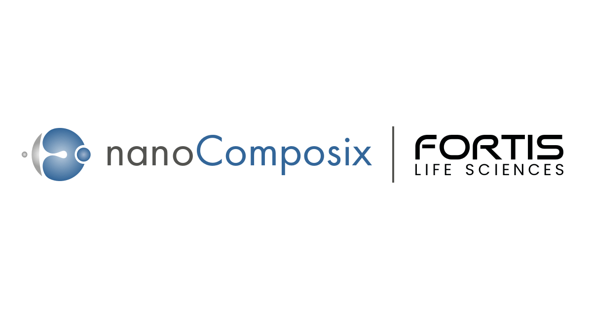 (c) Nanocomposix.com