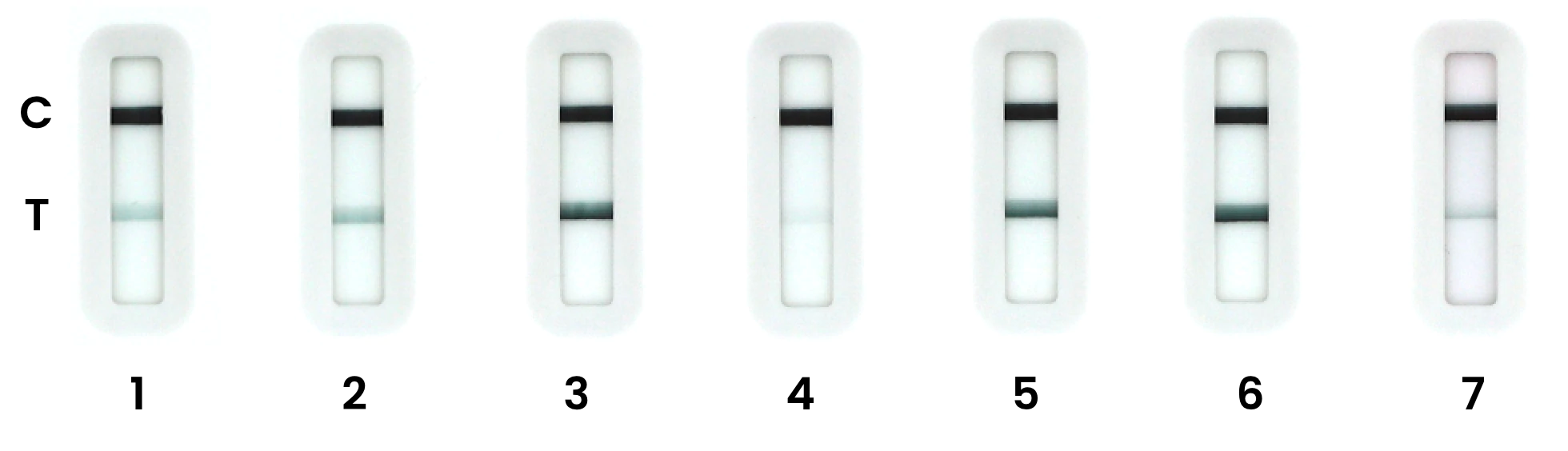 Lateral flow test results from nanoComposix COVID antigen test with 150 nm Nanoshells