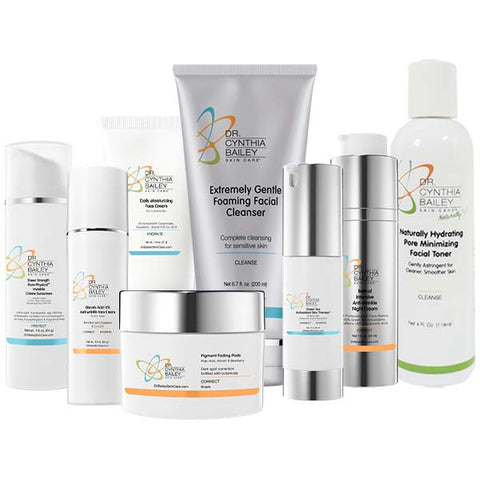 Professional strength glycolic acid in Ultimate Pigment and Sun Damage Repair Kit