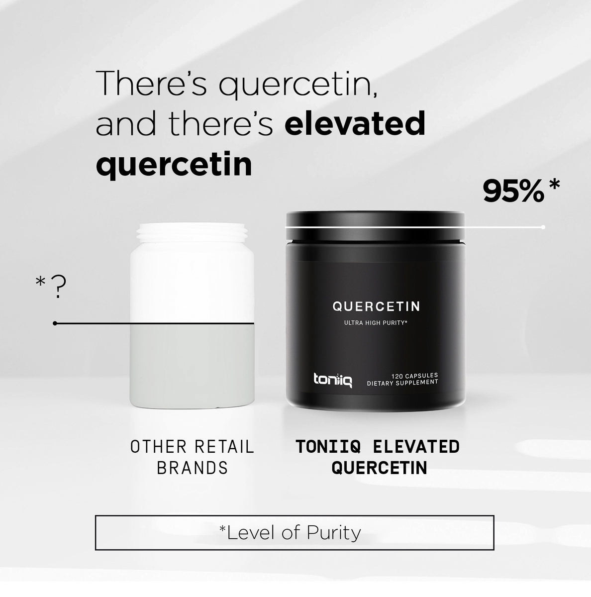 Quercetin 95%