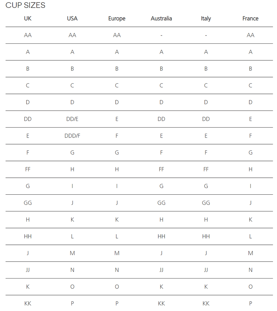 Make Bra (European) and international bra size conversion chart